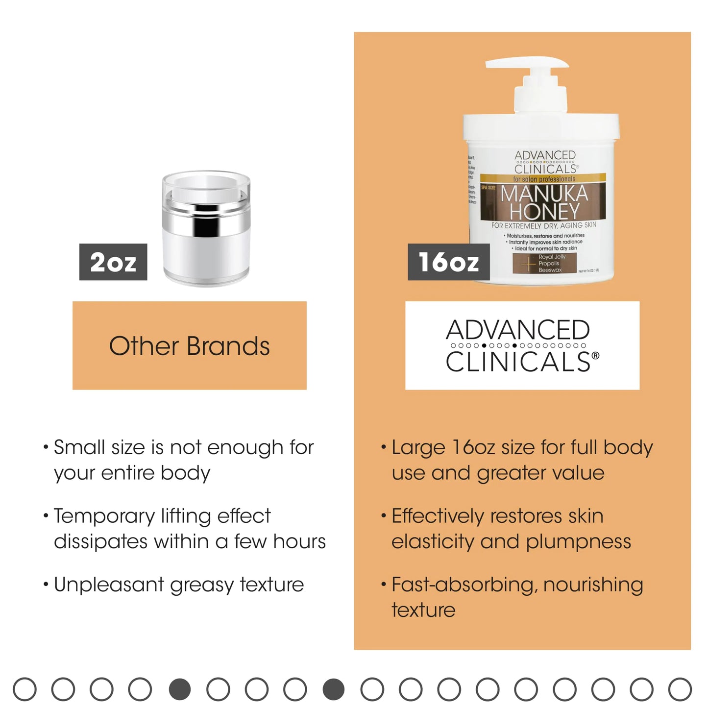 Advanced Clinicals Manuka Honey Cream W/Collagen Face Moisturizer & Body Butter Lotion For Dry Skin | Intense Firming & Hydrating Miracle Balm Skin Care Moisturizing Lotion For Women & Men | 2-Pack 1 Pound (Pack of 2) Manuka Honey Body Cream
