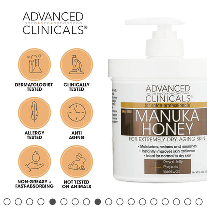 Advanced Clinicals Manuka Honey Cream W/Collagen Face Moisturizer & Body Butter Lotion For Dry Skin | Intense Firming & Hydrating Miracle Balm Skin Care Moisturizing Lotion For Women & Men | 2-Pack 1 Pound (Pack of 2) Manuka Honey Body Cream